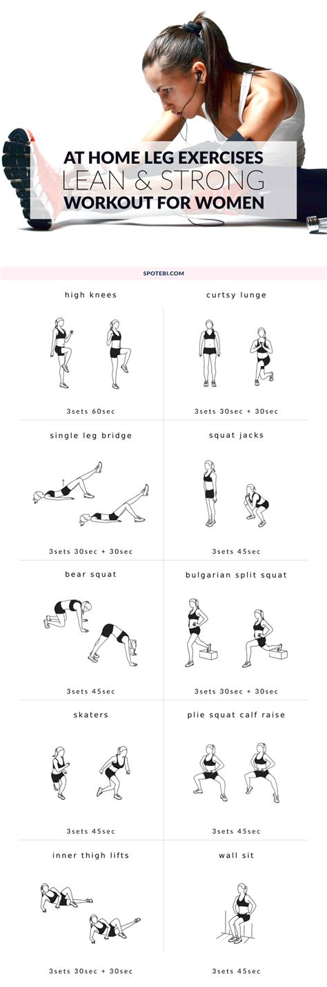 day weight gain workout plan  female  home  push  abs fitness  workout abs