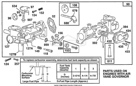 briggs  stratton    parts diagram  airvanegov carburetor assy