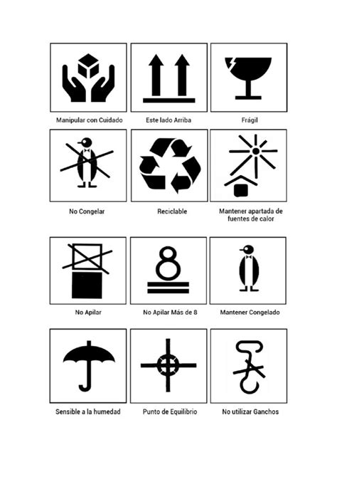 Cuál Es El Significado De Los Símbolos De Embalaje De Cajas