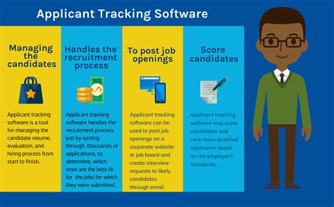 select   applicant tracking software   business