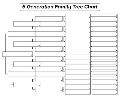 printable family tree template  generations printable templates