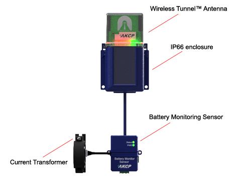 wireless battery  solar monitoring akcp wireless sensors