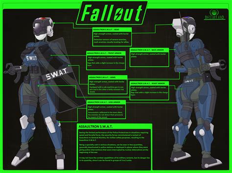 [idea] buildable sexbot page 15 fallout 4 adult mods loverslab