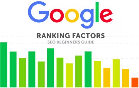 google ranking factors money  traffic