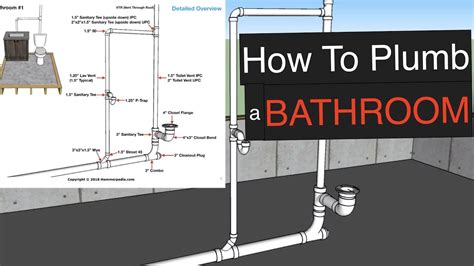 plumb  bathroom   plumbing diagrams youtube