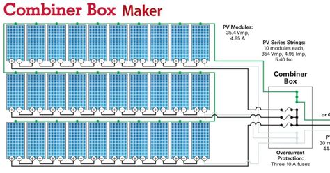 edyeazul solar electronics combiner box calculator