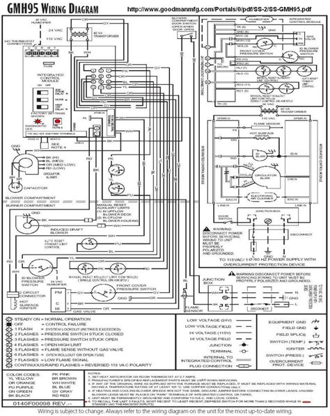 wiring diagram  goodman package ac unit