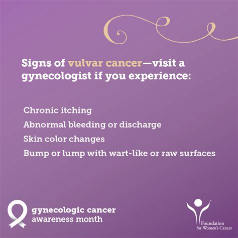 Gynecologic Cancer Awareness Month Foundation For Women S Cancer