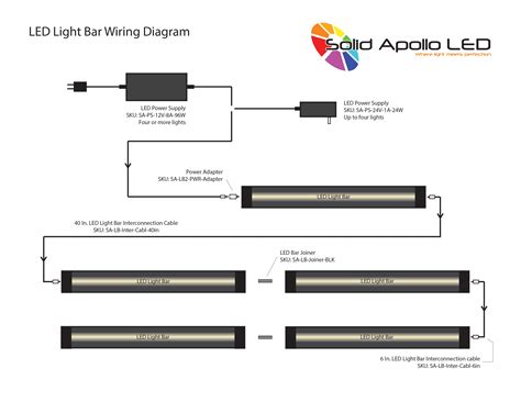 led bar wiring diagram light bar wiring instructions