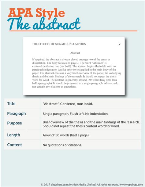 write  abstract    steps  pictures