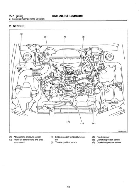 subaru forester airbag wiring diagram