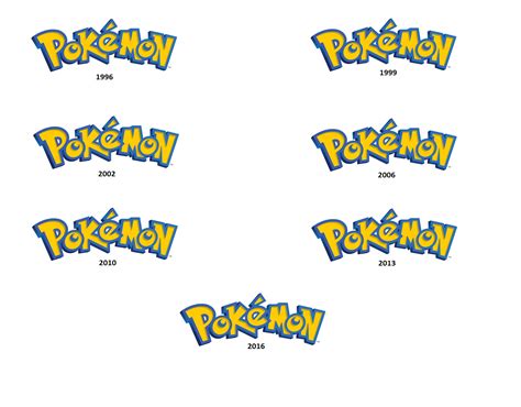 evolution   pokemon logo   years rgaming