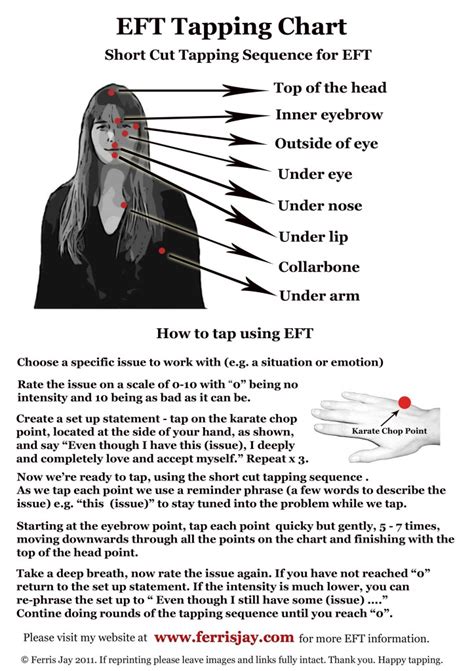 eft tapping