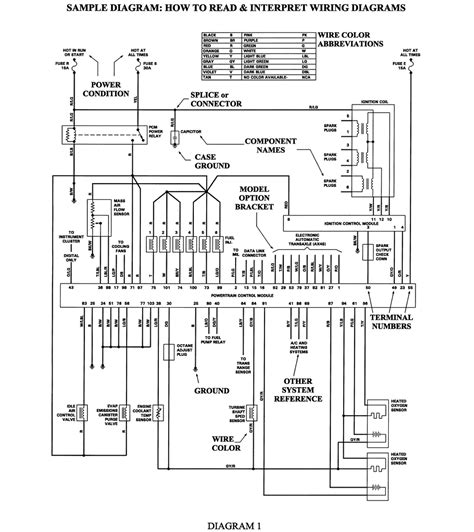 chevy cavalier wiring diagram