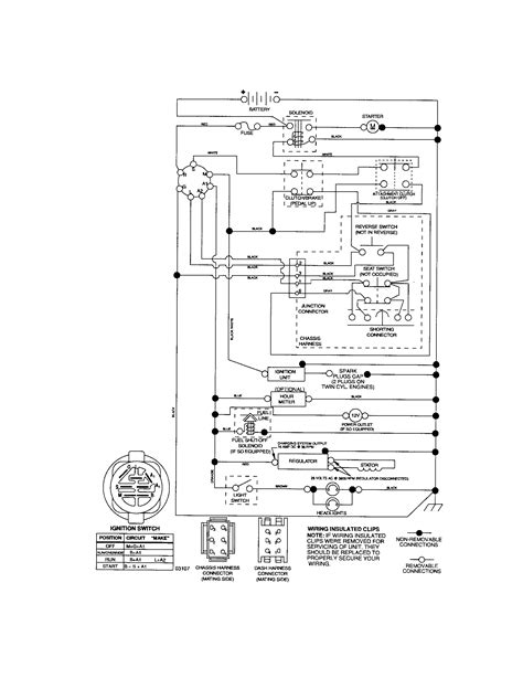 ford  ignition switch wiring diagram collection faceitsaloncom