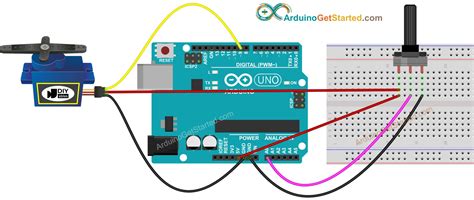 arduino servo motor controlled  potentiometer arduino tutorial