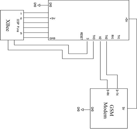 schematic diagram   receiver  scientific diagram