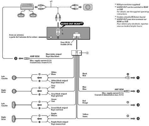 sony backup camera wiring diagram
