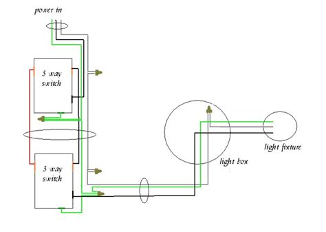 wiring diagram show   wiring diagram     switch