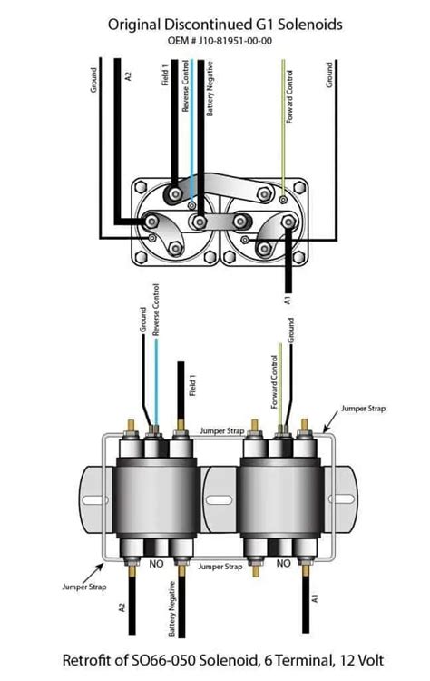 tech crew yamaha gas golf cart solenoid wiring diagram