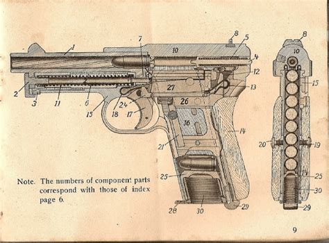 mauser models    pistols revivaler