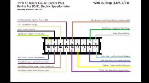 chevy truck instrument cluster wiring diagram true story