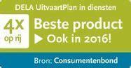 beste uitvaartverzekering consumentenbond nederland