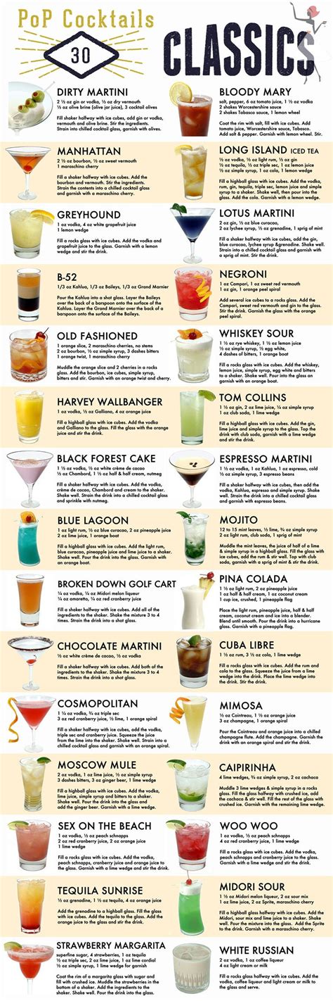 pop cocktails bar reference posters etsy alcohol drink recipes