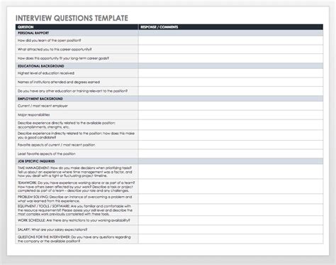 interview templates  scorecards smartsheet