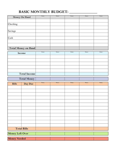 basic monthly budget form  weekly pay  google sheet etsy