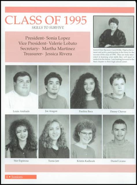 Candle Making Classes Houston Tx Class Of 1994 Yearbook