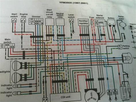yamaha warrior  wiring diagram easy wiring
