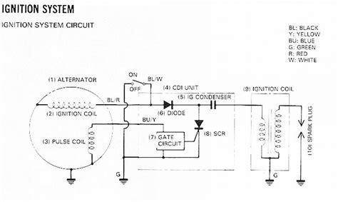 honda  wiring diagram electronics basics electric fence energizer electronics projects diy