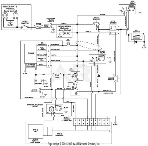 hp kohler engine wiring schematic diagram kohler command  hp wiring diagram full version