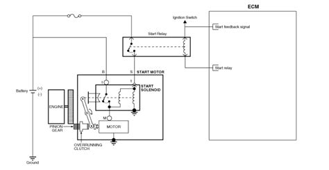 view  kia sportage schematic electrical diagram