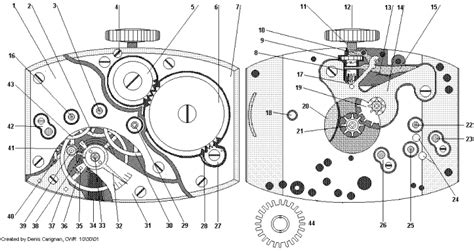 visual diagram   mechanical  movement esslinger watchmaker supplies blog