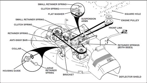 kubota  mower deck parts diagram