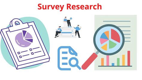 survey research types methods examples research method