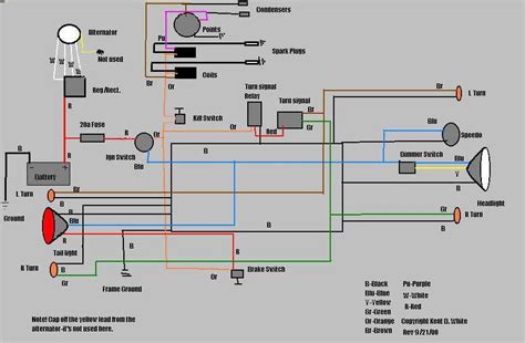 motorcycle wiring electrical diagram electrical wiring diagram