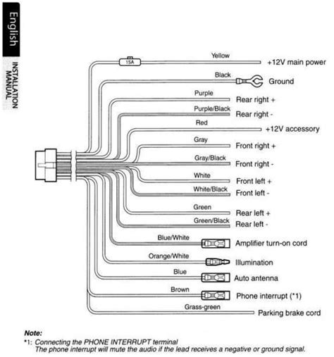sony car audio wiring diagram