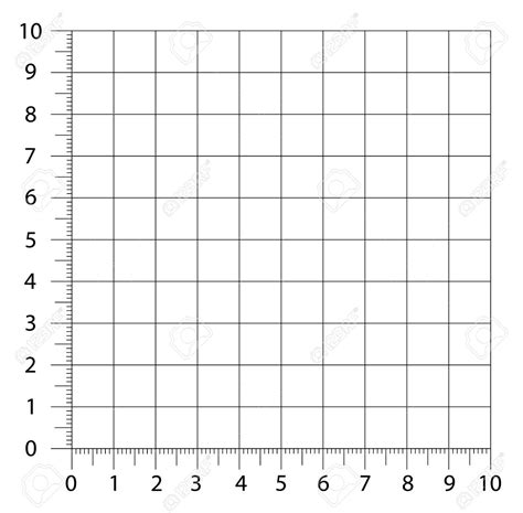 measured grid graph plotting grid corner ruler  sets