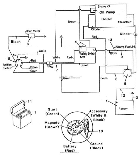 wiring diagram  dixie chopper wiring diagram pictures