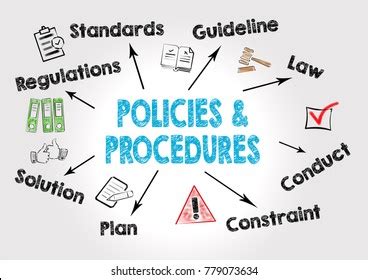 government policy stock   pictures  images shutterstock