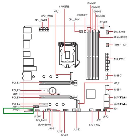 msi  motherboard wiring diagram wiring diagram
