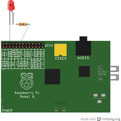 raspberry pi controlling gpio   web davs bit   web