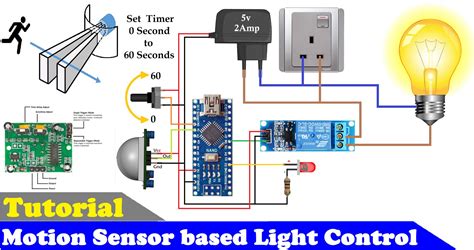 motion sensor based light control hacksterio