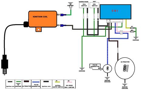 phase compressor wiring diagram