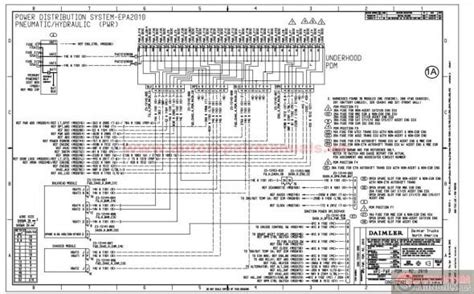 freightliner wiring diagram general wiring diagram