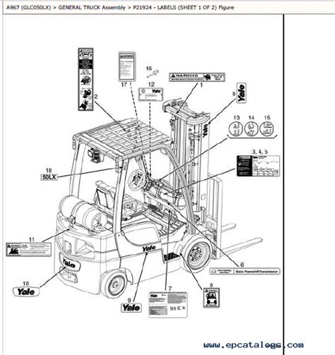 yale truck  glclx  service manuals