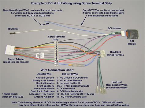 wire harness sony cdx gtup  wiring library sony cdx gtup wiring diagram wiring